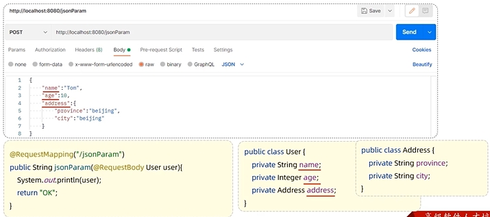 JSON参数接收示例