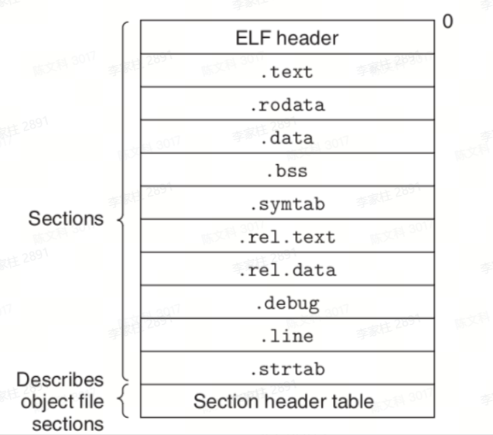 image-20250629092151536
